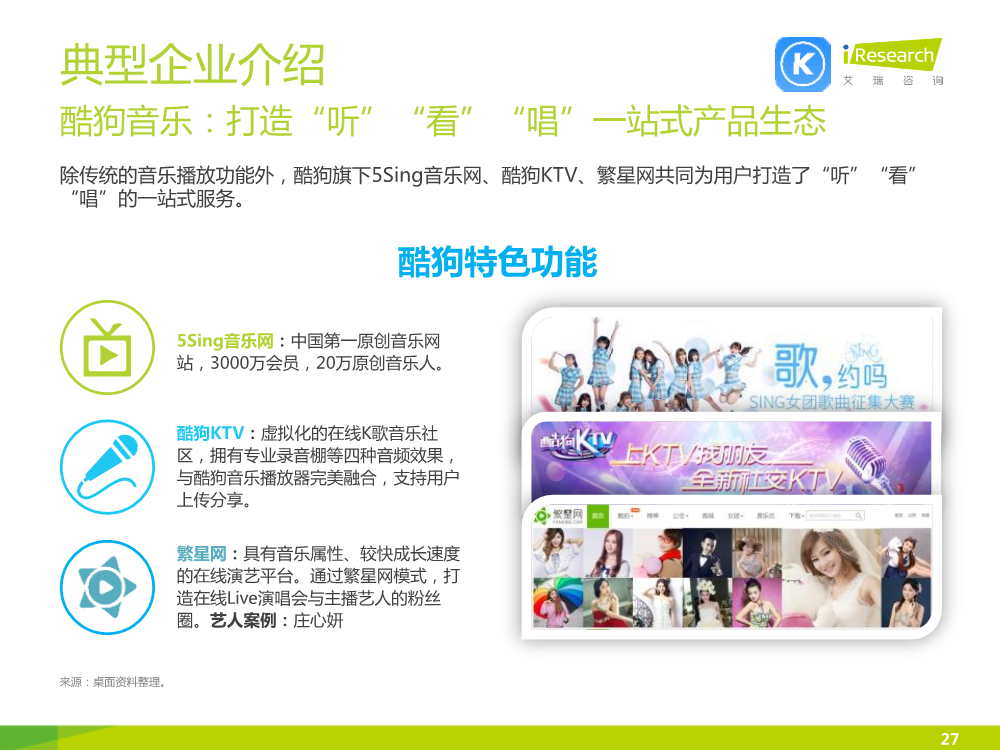 1449828086312048504.png 121117492112015中国在线音乐行业研究报告.pdf_27.png