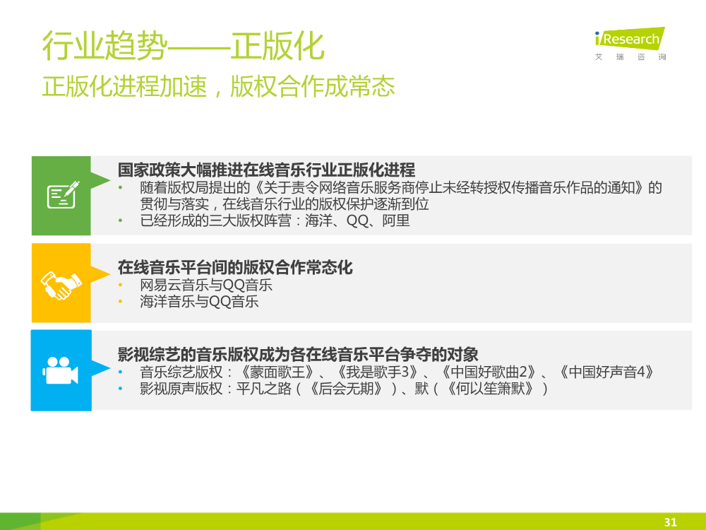 1449828108092068879.png 121117492112015中国在线音乐行业研究报告.pdf_31.png