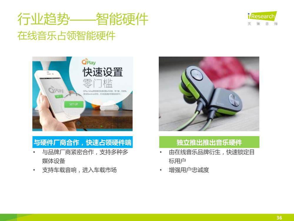 1449828136070035545.png 121117492112015中国在线音乐行业研究报告.pdf_36.png