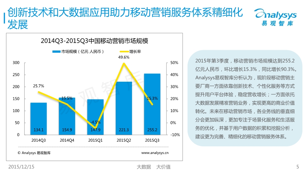 1450400437117024981.jpeg 12171754427中国移动互联网市场数据盘点专题研究报告2015年第3季度01.pdf_5.jpeg