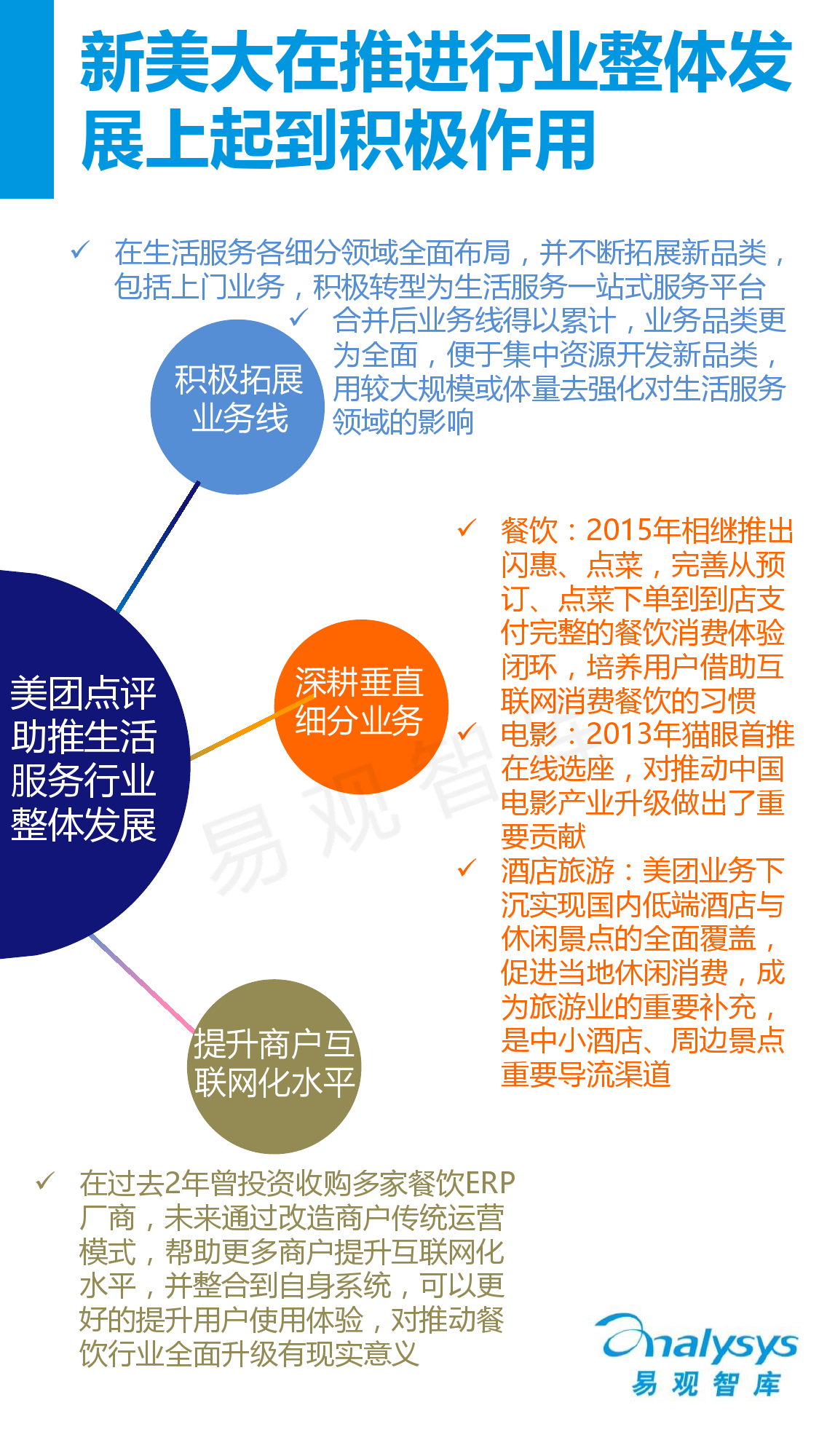 中国互联网生活服务市场盘点报告2015_000018