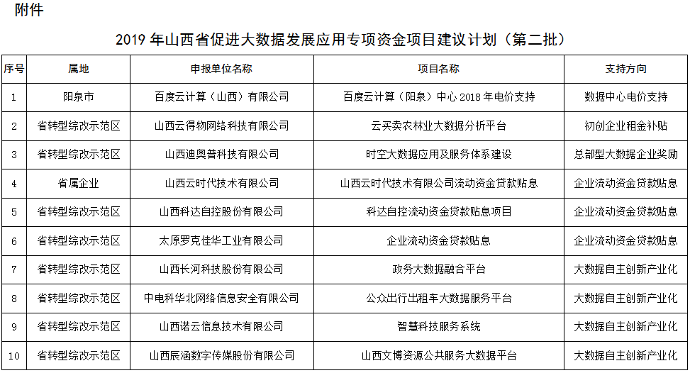 1572848707712000952.png 微信图片_20191104141819.png