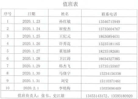 1578900274783054017.png 微信图片_20200113152419.png