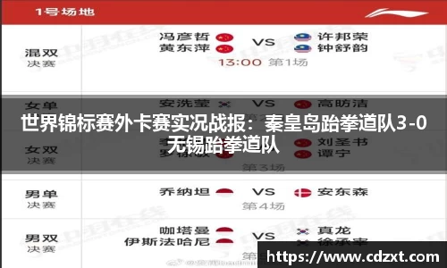 世界锦标赛外卡赛实况战报：秦皇岛跆拳道队3-0无锡跆拳道队